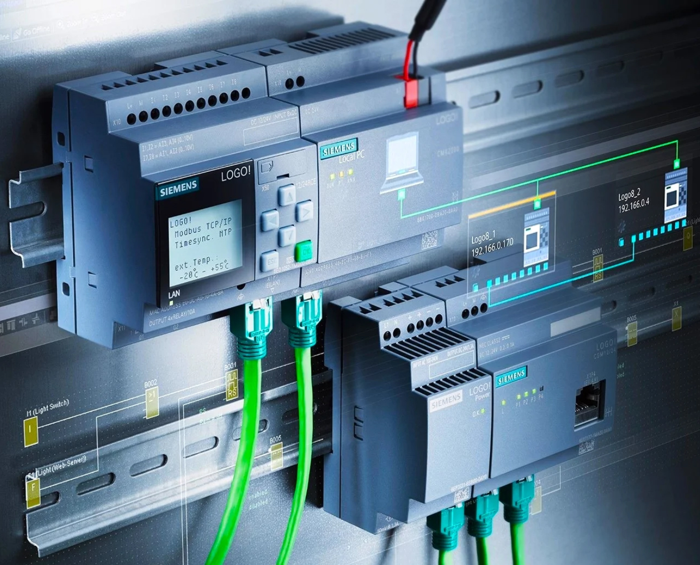 PLC